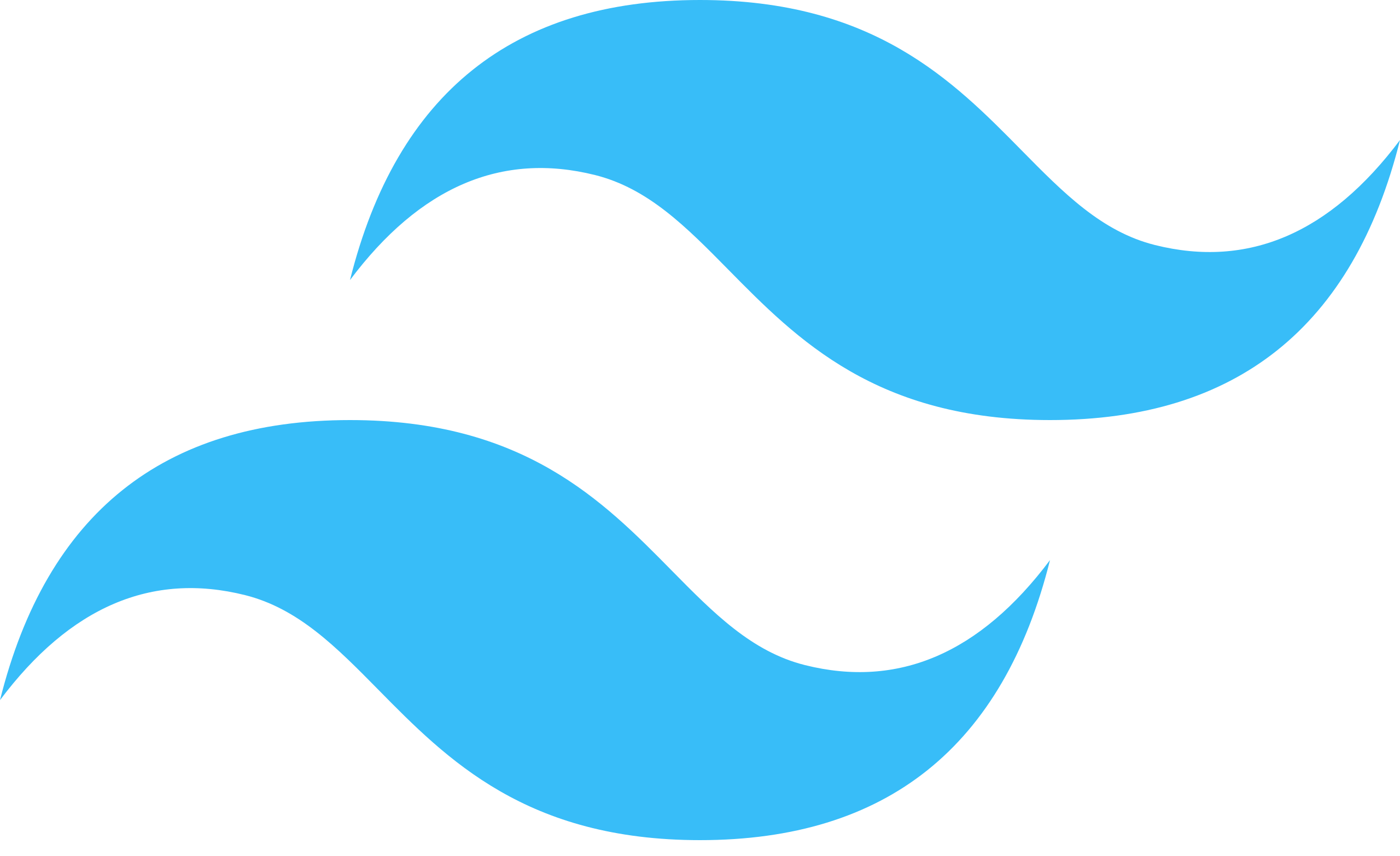 Bootstrap